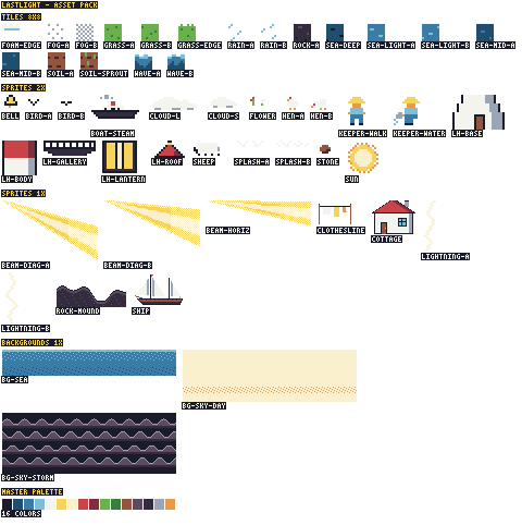 Lastlight reusable sprite, tile, and background asset sheet